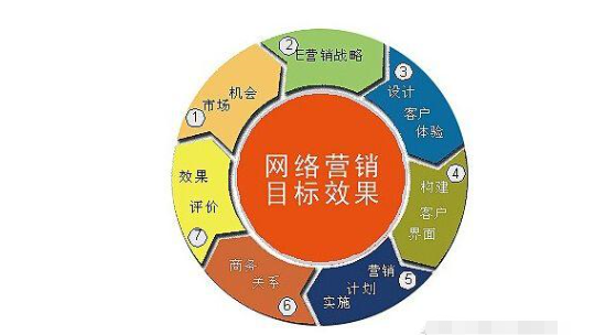 审核网络小说的叫什么_审核网络视频的人叫什么_网络审核